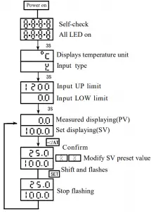 a screenshot of a cell phone screen with text