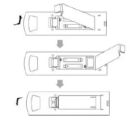 MAJESTIC-DEC-665-HD USB HD Digital-Terrestrial-Receiver-fig-2