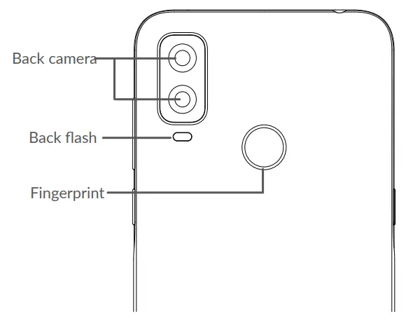 TCL alcatel 1L plus Smartphone - connectors 1
