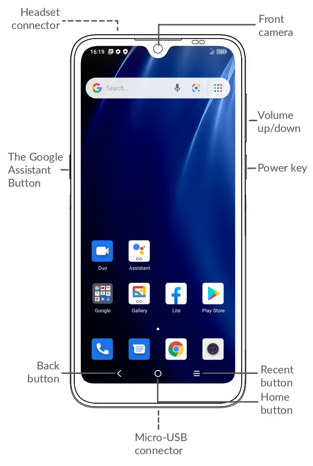 TCL alcatel 1L plus Smartphone - connectors