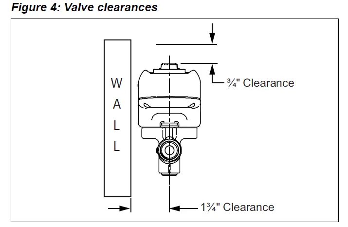 DAIKIN-IM-1151-2-Micr-Tech-III-Smart-Source-Unit-Controller-FIG-4