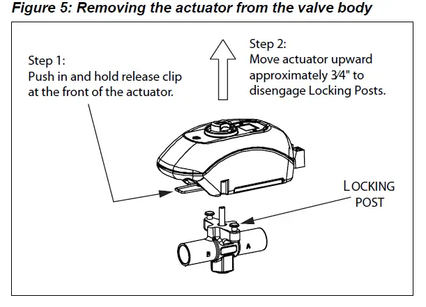 DAIKIN-IM-1151-2-Micr-Tech-III-Smart-Source-Unit-Controller-FIG-5