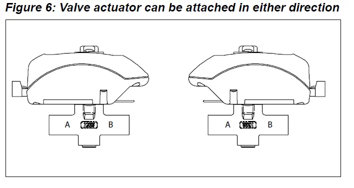 DAIKIN-IM-1151-2-Micr-Tech-III-Smart-Source-Unit-Controller-FIG-6