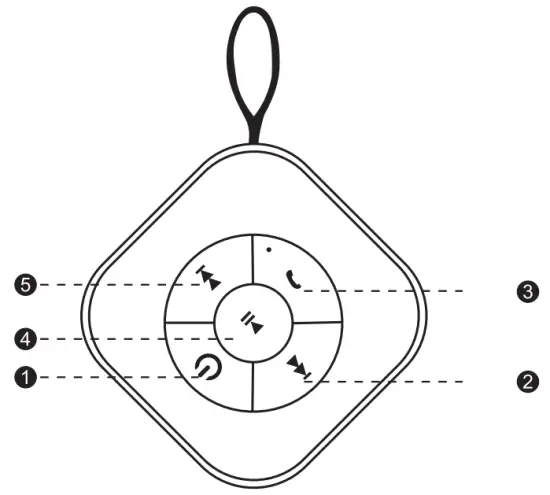 Ningbo Sc Starmax Imp Exp OR1091BS COMBO Wireless Bluetooth Speaker - Connection