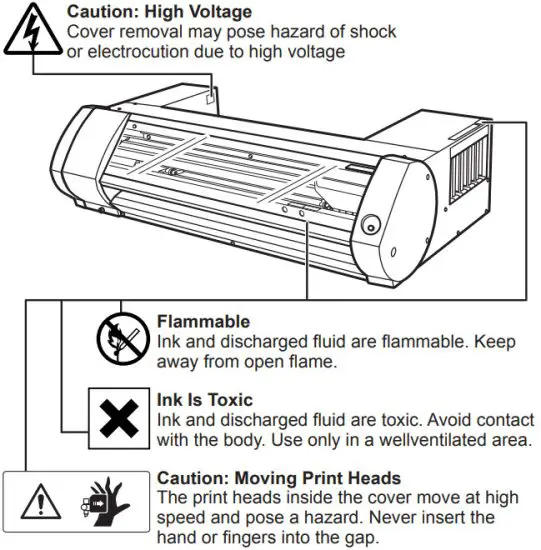 Roland VersaStudio BN-20 Sign Maker - Warning Labels