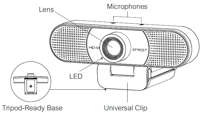 EMEET C960 1080P Webcam with Microphone 1
