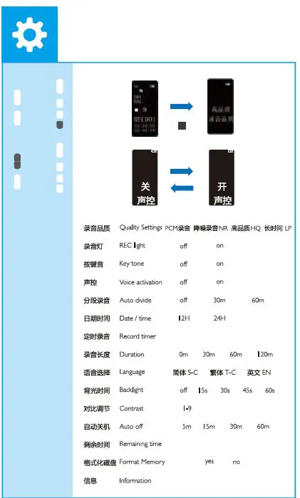 PHILIPS-VTR5200-Digital-Voice-Recorder-fig-6