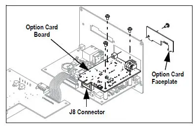 RICE LAKE 880 Performance Series Weight Indicator and Controller FIG 3