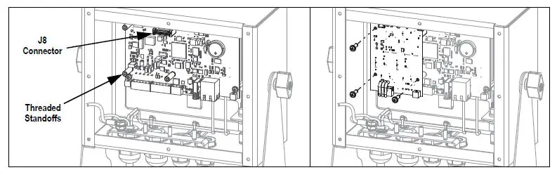 RICE LAKE 880 Performance Series Weight Indicator and Controller FIG 6