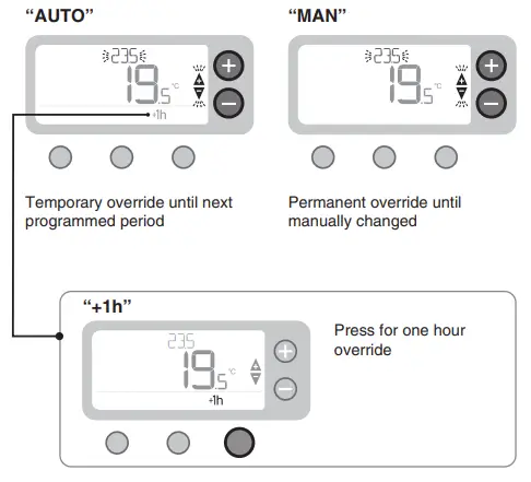 plumbarena FPP15206 Programmable Thermostat-fig-8