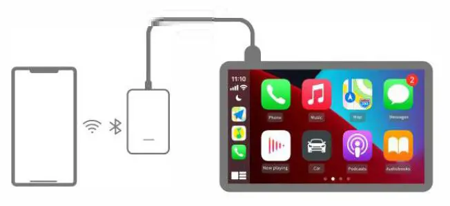 CarlinKit-CPC200-U2W-Plus-Wireless-CarPlay-Adapter-Dongle-1