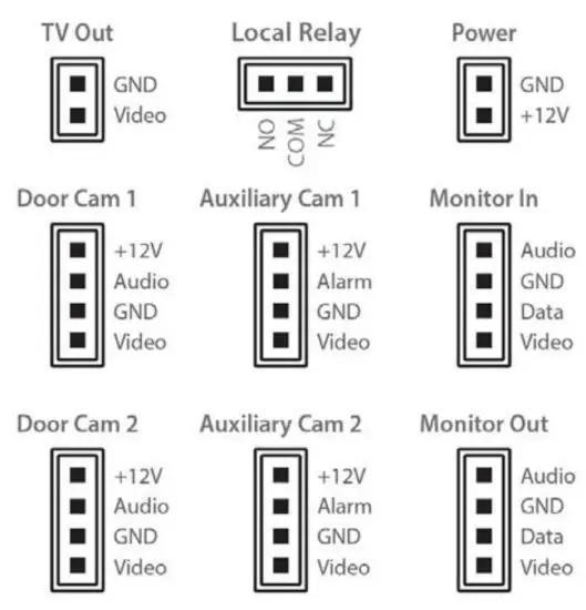door KNOX xVDP207 DoorKnox Video Door Entry 7 inch Monitor - Connections and Wiring 2
