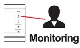 door KNOX xVDP207 DoorKnox Video Door Entry 7 inch Monitor - Monitoring Cameras