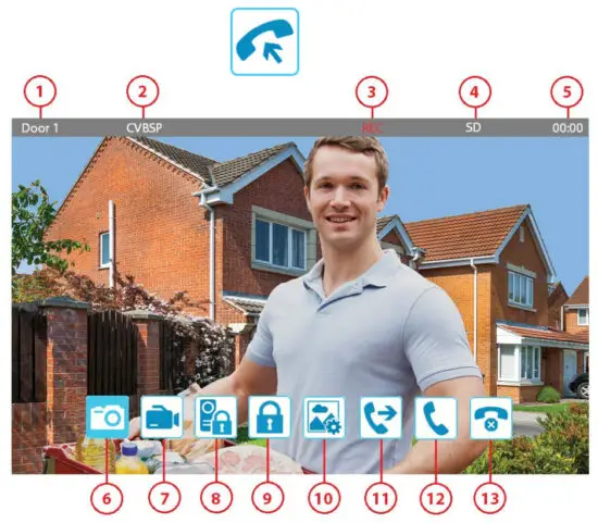 door KNOX xVDP207 DoorKnox Video Door Entry 7 inch Monitor - Visitor Calls