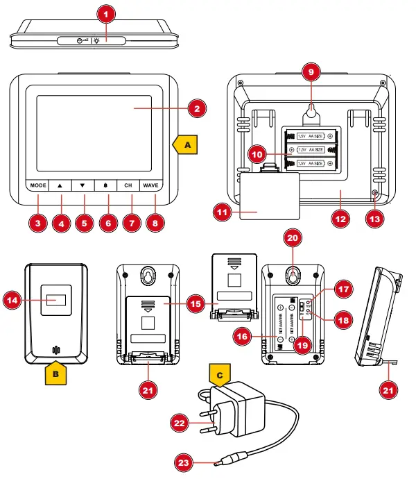 BRESSER-7007510-Meteo-Temp-WTM-Colour-fig-1