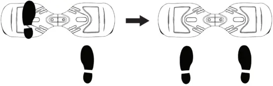 Riding-Your-All-star 2.0