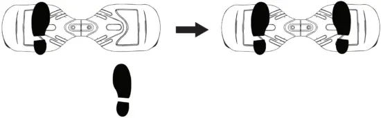 Riding-Your-All-star 2.0