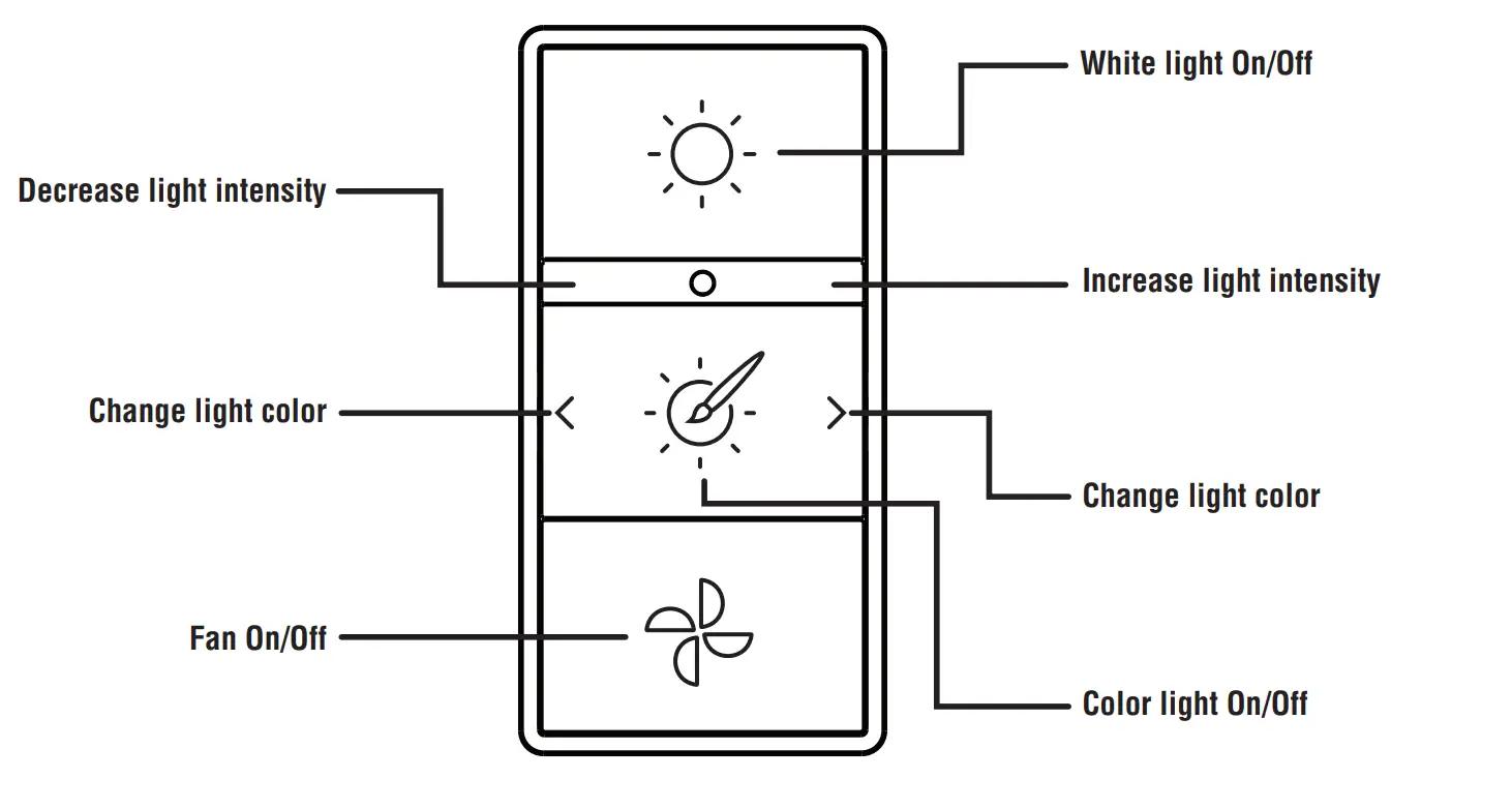 BROAN NuTone AER110RGBL ChromaComfort Multi-Colored Ventilation Fan with Chroma LEDS - fig 3