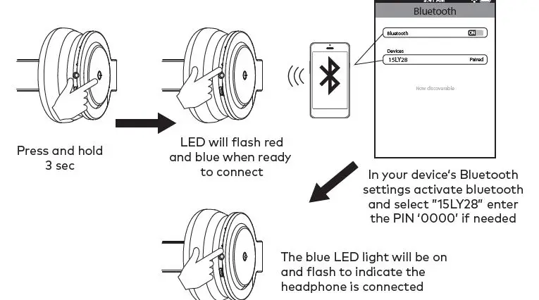 OTTO-15LY28-BE-Kids-Wireless-Headphones-3