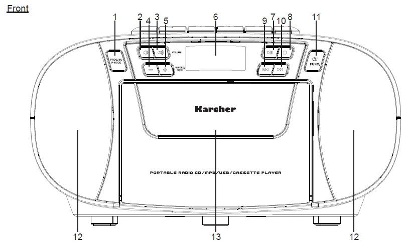 KARCHER-RR-5045-Portable-CD-Radio-FIG-3