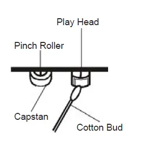KARCHER-RR-5045-Portable-CD-Radio-FIG-7