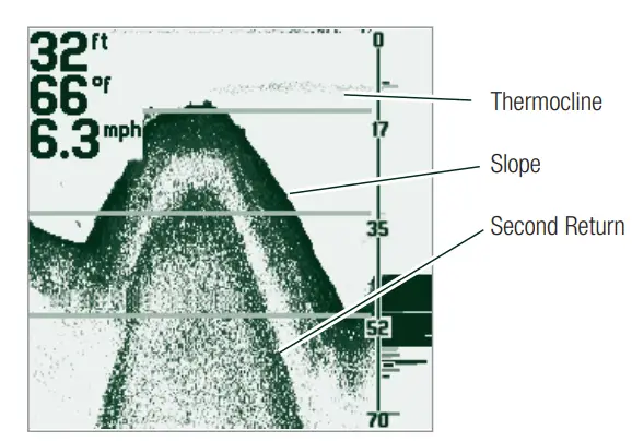 HUMMINBIRD-Legend-3000-Series-Fish-Finder-FIG-10