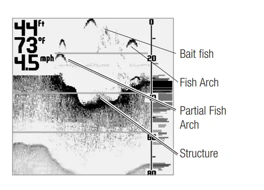 HUMMINBIRD-Legend-3000-Series-Fish-Finder-FIG-11