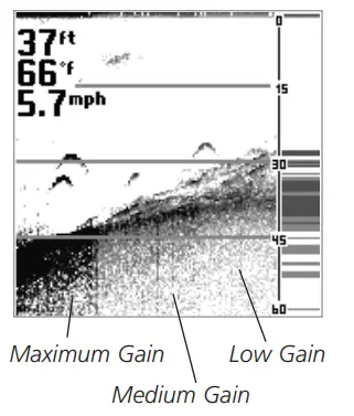 HUMMINBIRD-Legend-3000-Series-Fish-Finder-FIG-4