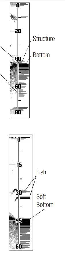 HUMMINBIRD-Legend-3000-Series-Fish-Finder-FIG-7