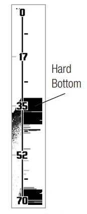 HUMMINBIRD-Legend-3000-Series-Fish-Finder-FIG-8