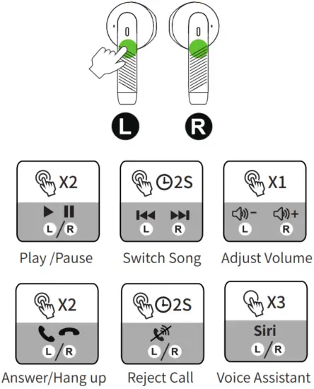 SAMSUNG S22 Wireless Earbuds - Operation