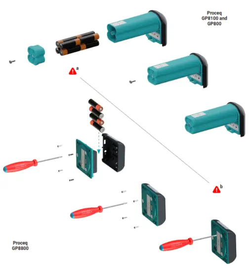 proceq GP8800 Structural Imaging and Inspection With SFCF Ground Penetrating - Fig 3
