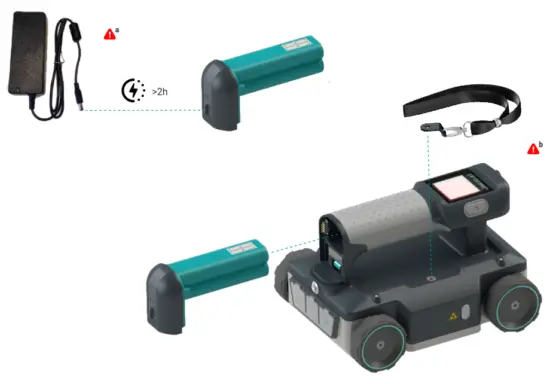 proceq GP8800 Structural Imaging and Inspection With SFCF Ground Penetrating - Fig 7
