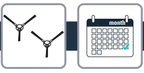 Rowenta RR7675 Robot X Plorer Series 75 Animal - Icon 11