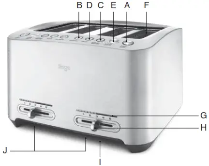 Sage STA825 The Smart Toast Toaster 1900 W - FIG 2