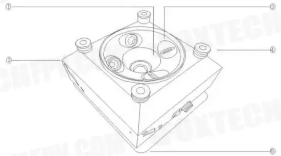 Interface Definition