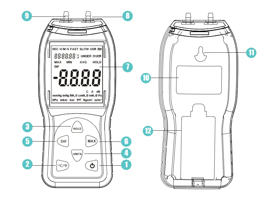 Perfect -Prime- AR168- Digital -Pressure- Gauge -2
