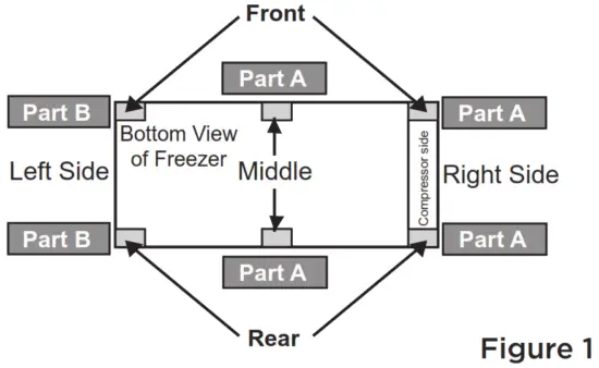 FRIGIDAIRE FFCL2542AW Chest Freezer - Fig 6