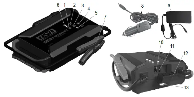 SchSchumacher DSR164 Lithium Ion Jump Starter and USB Power Source-FIG1