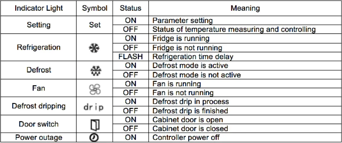 PHARMACOLD-NAB-140-NAB-Classic-Series-Pharmacy-Refrigerators-12