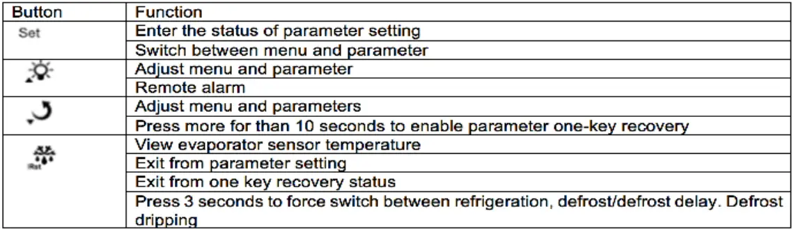 PHARMACOLD-NAB-140-NAB-Classic-Series-Pharmacy-Refrigerators-13