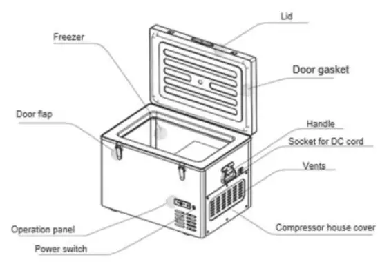accucold-SPRF26-Portable-Refrigerator-and-Freezer-2