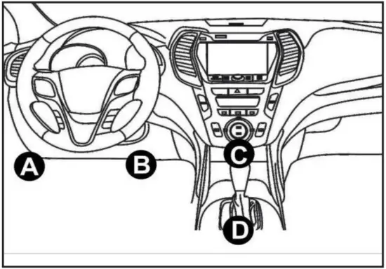 Operation Introduction