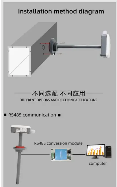 SONBest-Pipeline-Temperature-And-Humidity-Sensor-2