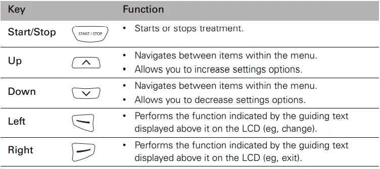 ResMed S8 Series II Escape II Auto Positive Airway Pressure Device-fig18