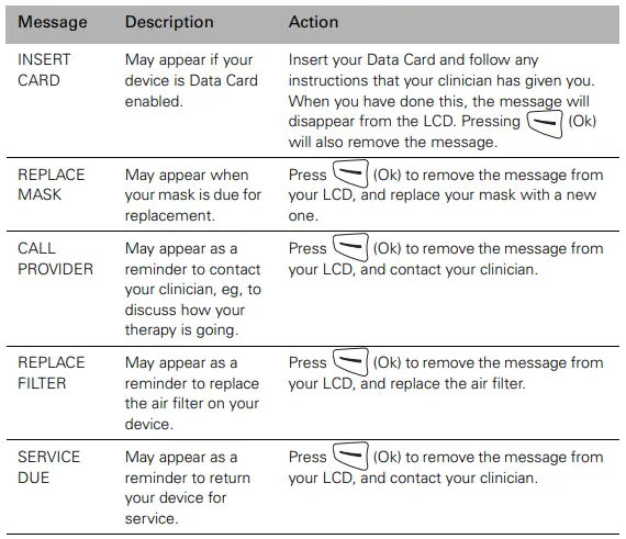 ResMed S8 Series II Escape II Auto Positive Airway Pressure Device-fig19
