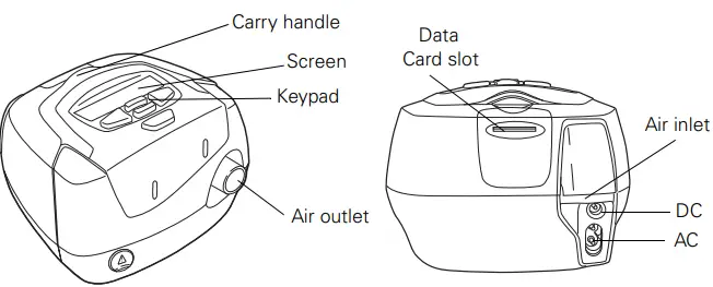 ResMed S8 Series II Escape II Auto Positive Airway Pressure Device-fig2