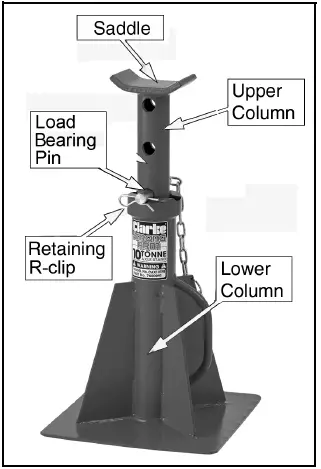 Clarke-CAX10TPB-10-Tonne-Axle-Stand-fig-2
