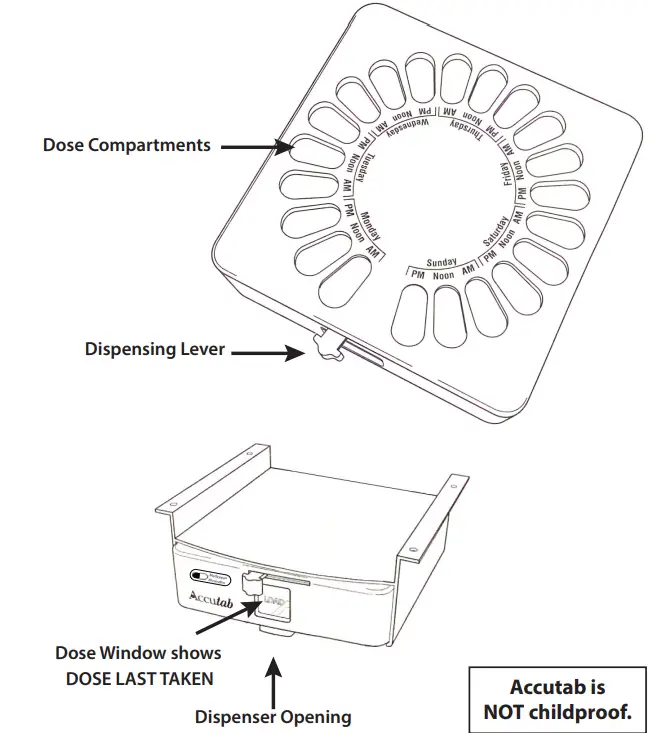 Accutab 820534 Pill Dispenser 2