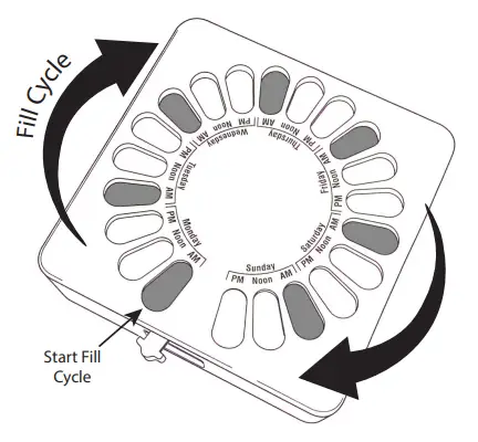 Accutab 820534 Pill Dispenser 3